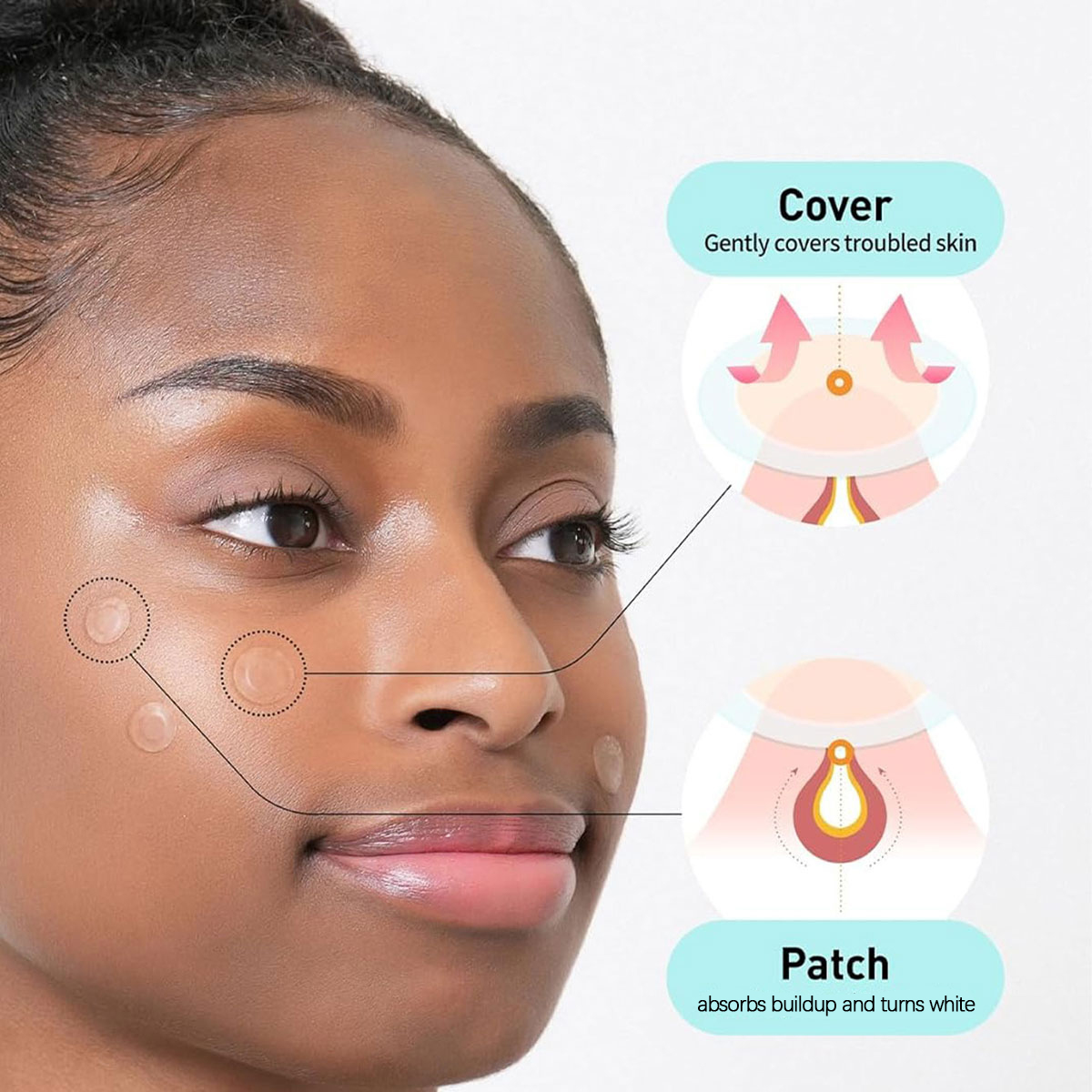 โอลีฟ ยัง แคร์ พลัส สปอต คัฟเว - Skincare Moisturizer บทวิจารณ์และราคา